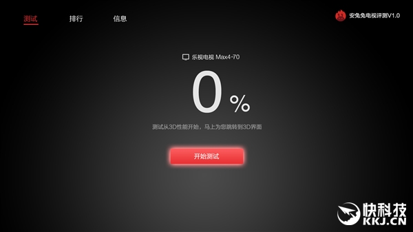 不服跑分!安兔兔電視評測發(fā)布 第一太猛