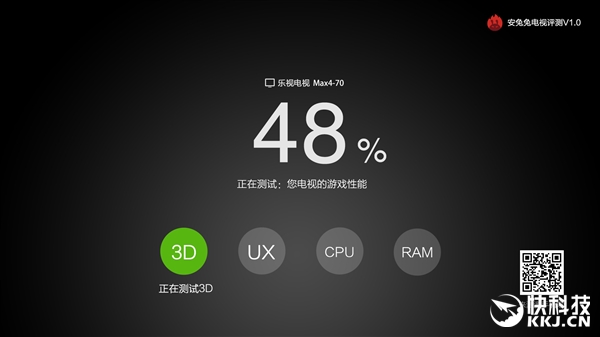 不服跑分!安兔兔電視評測發(fā)布 第一太猛