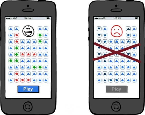 易用性 UI設計 UI設計師